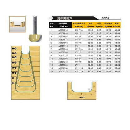 Arden 1/4 Shank Bowl Tray Bit 1/2 3/4 1 inch #0501