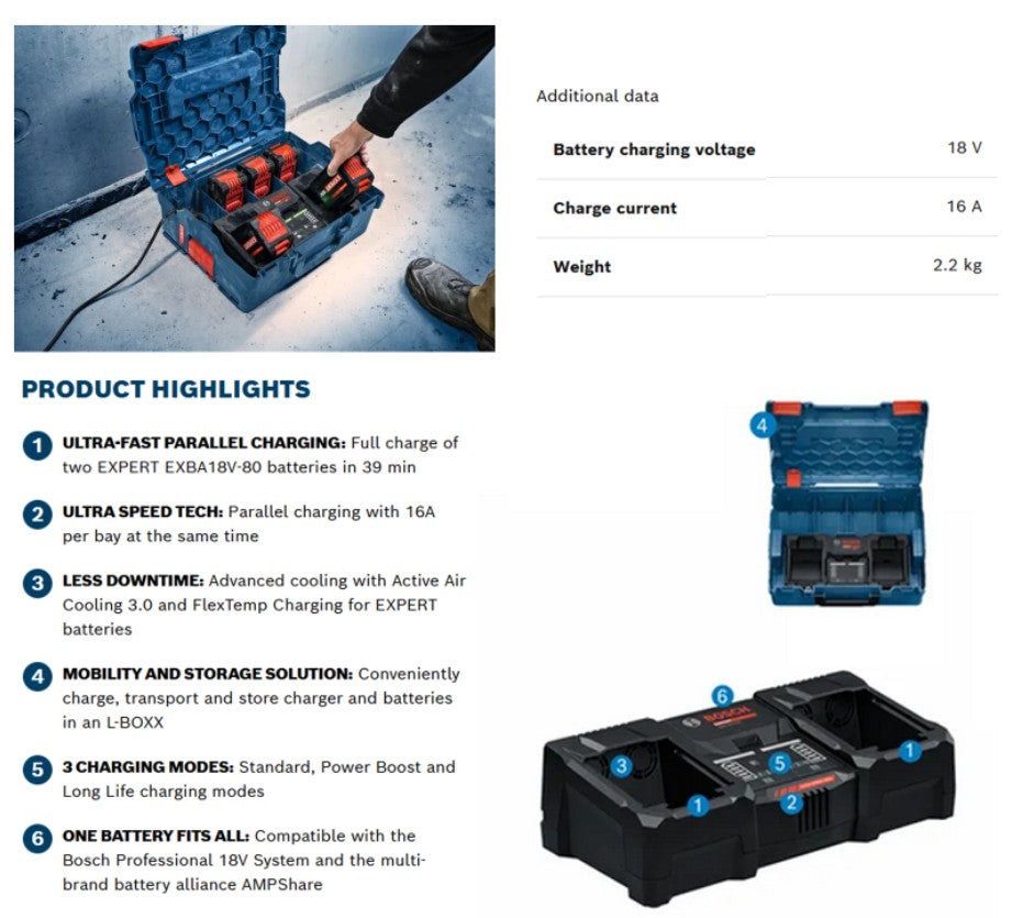 Bosch Expert EXAL 18v-320 Parallel Charger Bosch Cordless 18v