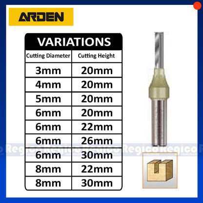 ARDEN 2 Flute 1/2 Shank Metric TCT Straight Router Bit #0107